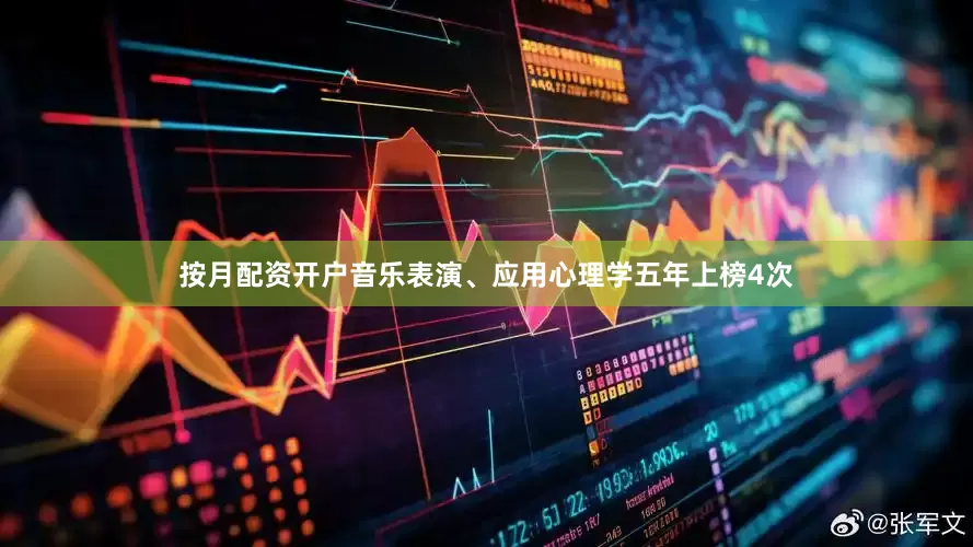 按月配资开户音乐表演、应用心理学五年上榜4次